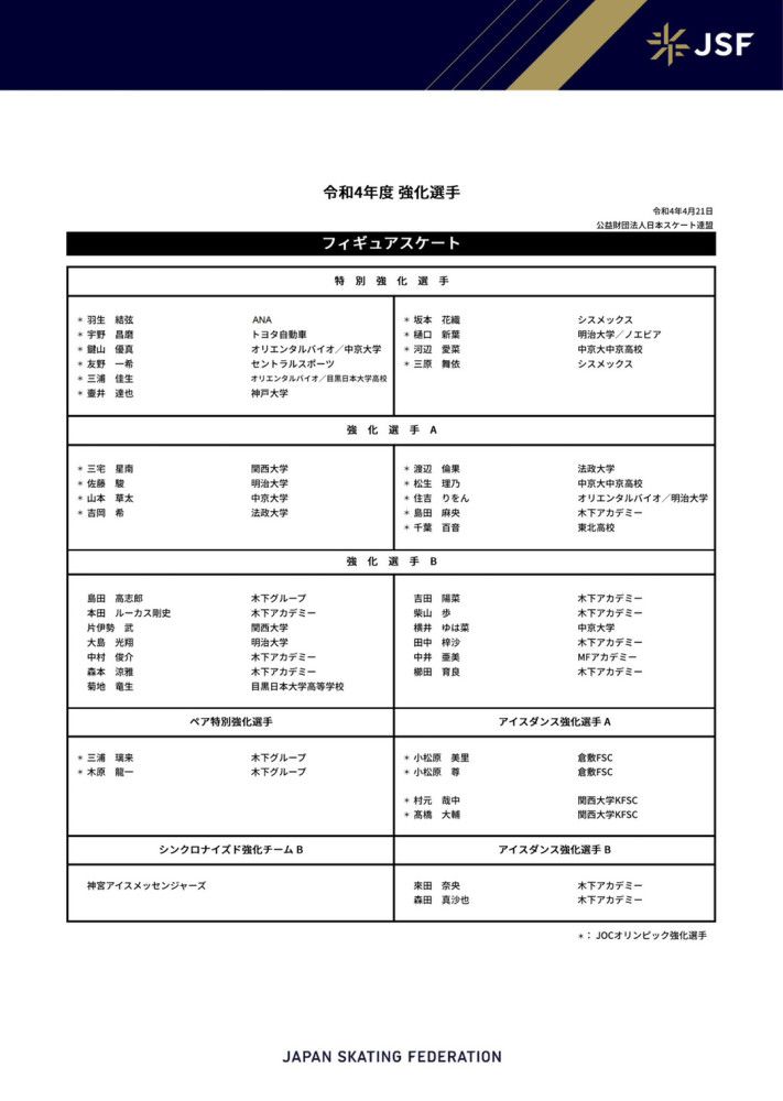 凯恩已是德甲首赛季进球第3多的拜仁球员，仅少于托尼、马凯北京时间今天晚上，拜仁将在德甲第14轮比赛中客场对阵法兰克福。